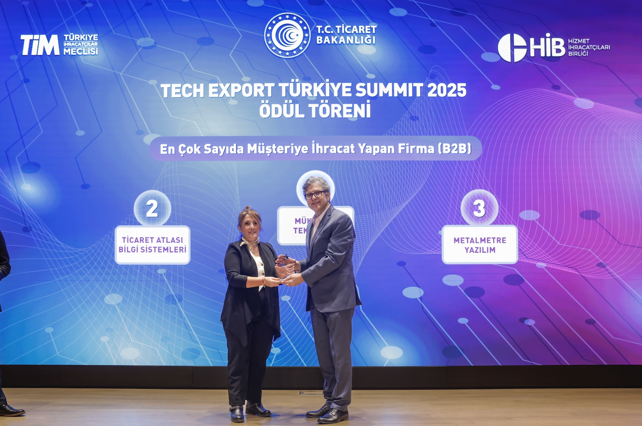 Tech Export Türkiye Summit 2025 - Company Exporting to the Most Customers (B2B)