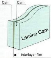 Tempered Laminated Glass