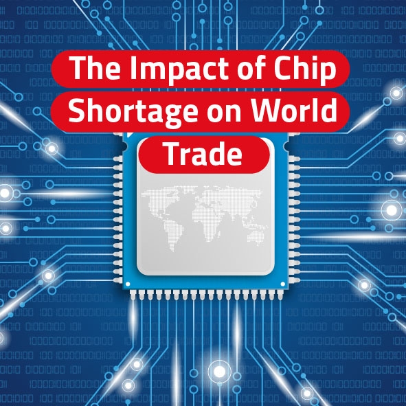The Impact of Chip Shortage on World Trade