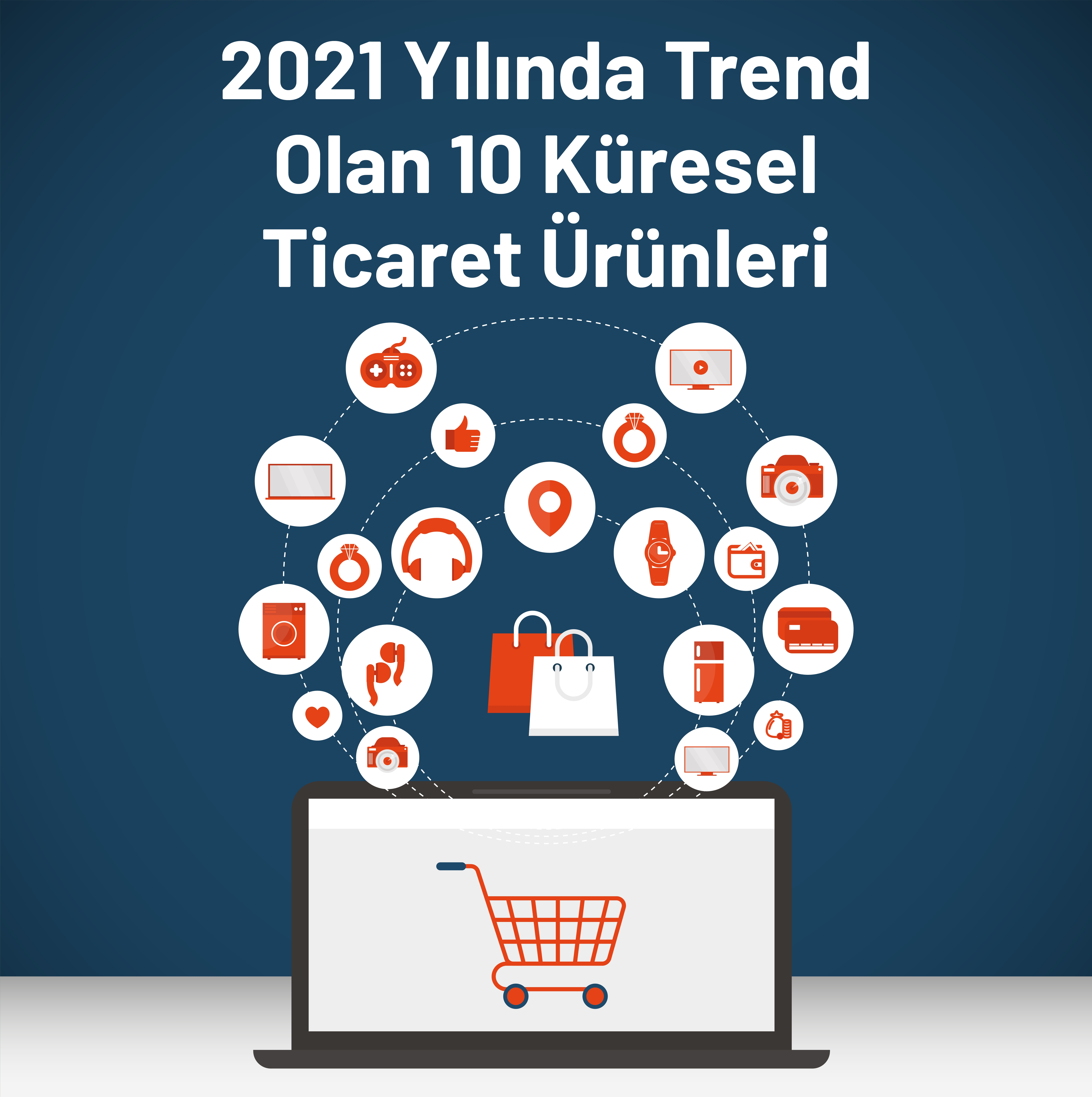 Test2021 Yılında Trend Olan 10 Küresel Ticaret Ürünleri