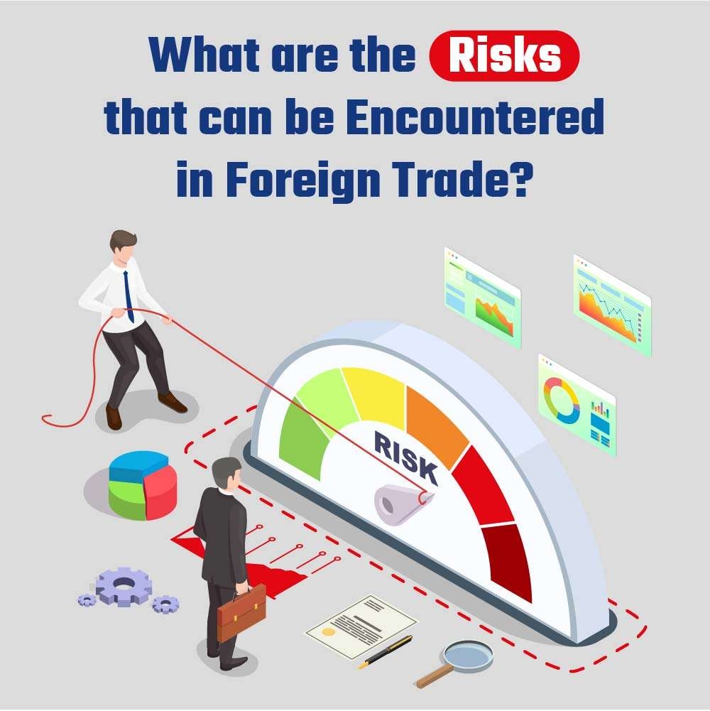 Risks in foreign trade