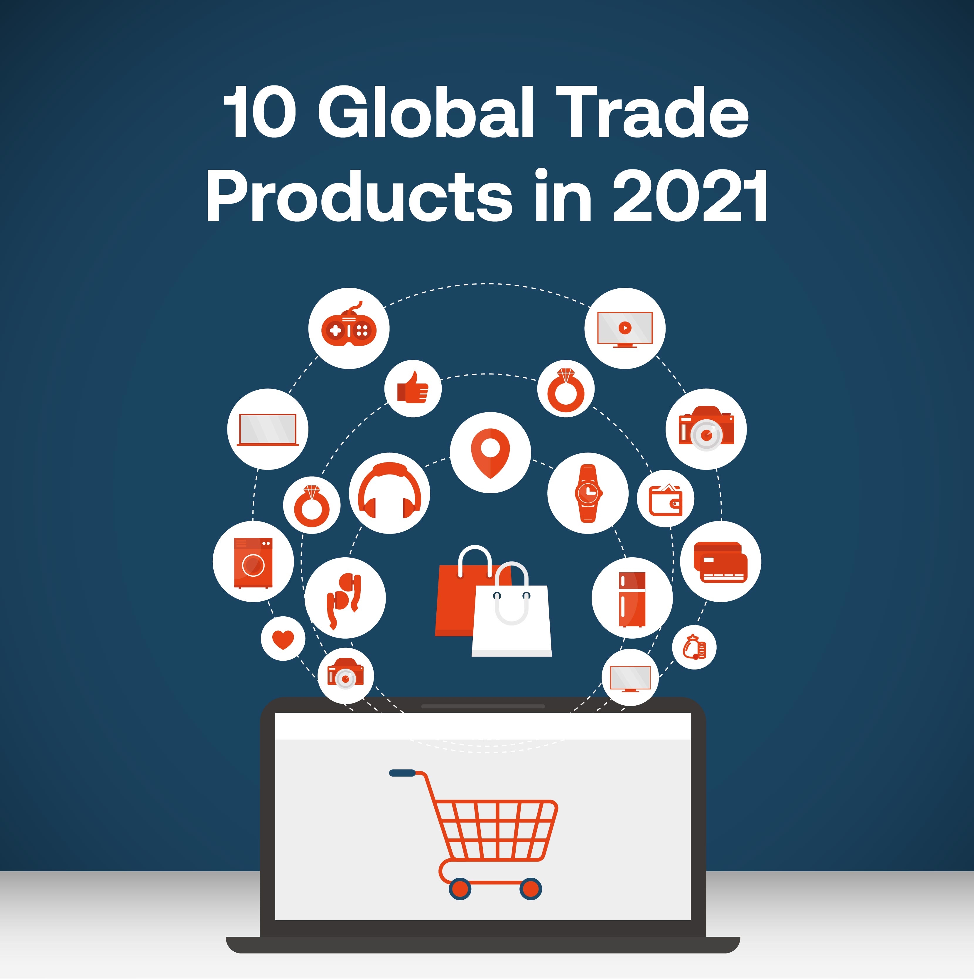 Test2021 Yılında Trend Olan 10 Küresel Ticaret Ürünleri