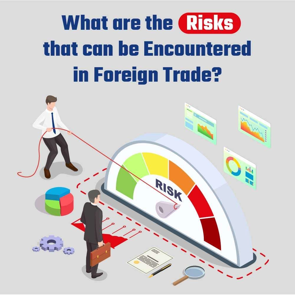 Risks in foreign trade