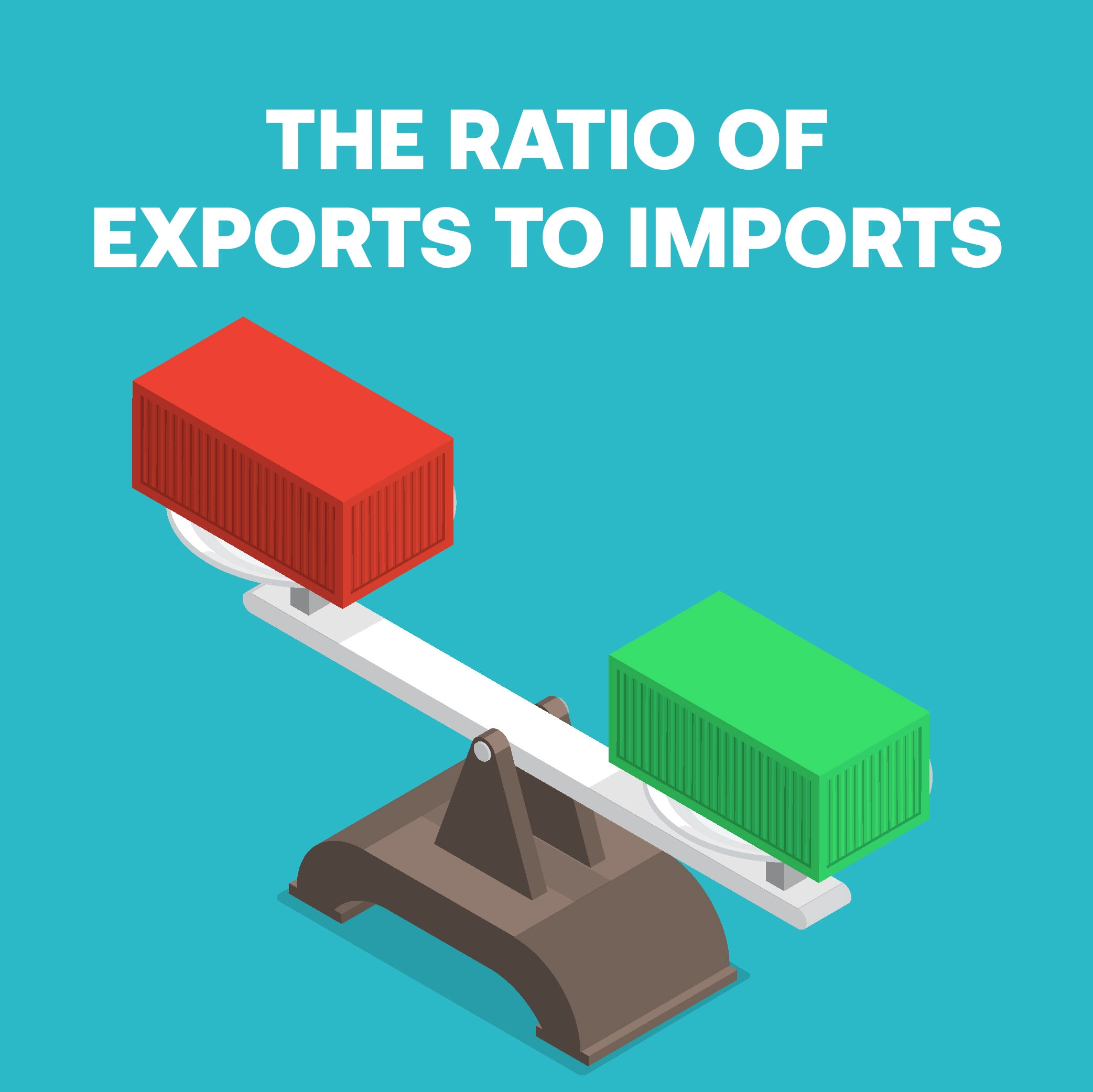 The Ratio of Exports to Imports